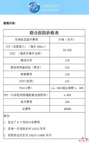 西安第三代试管婴儿费用多少