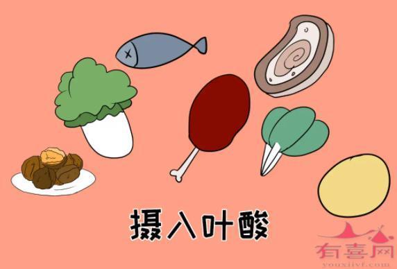 18个月国内第三代助孕宝宝吃什么